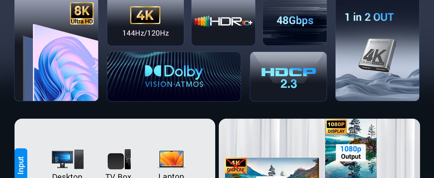 hdmi splitter