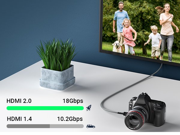 micro hdmi