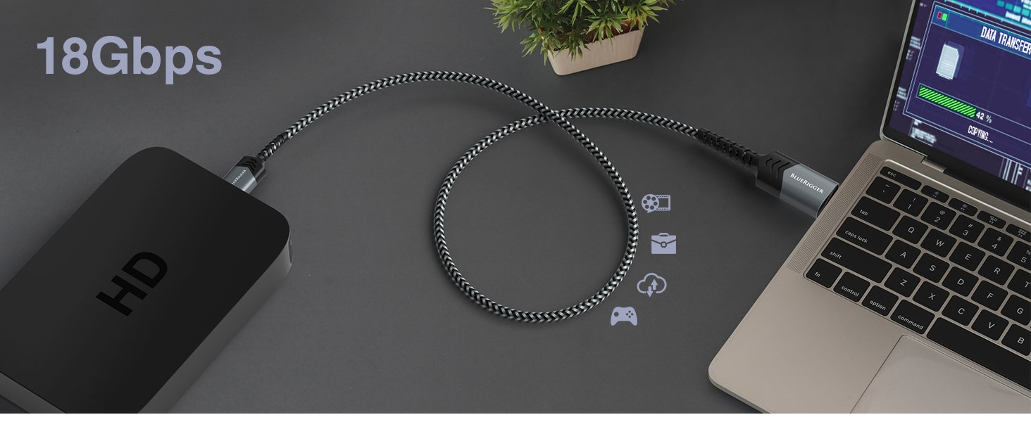 mini hdmi