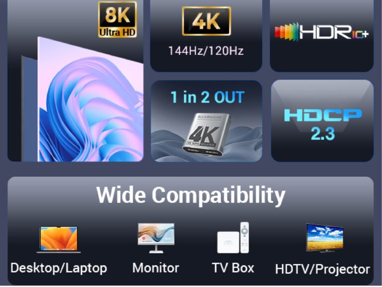 4K HDMI Splitter – 1 In 2 Out , Dual Display Support - BlueRigger