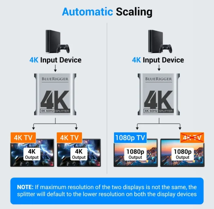 210SP-4K Splitter A+ (8)