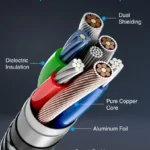 2RCA-TO-2RCA A+ (5)