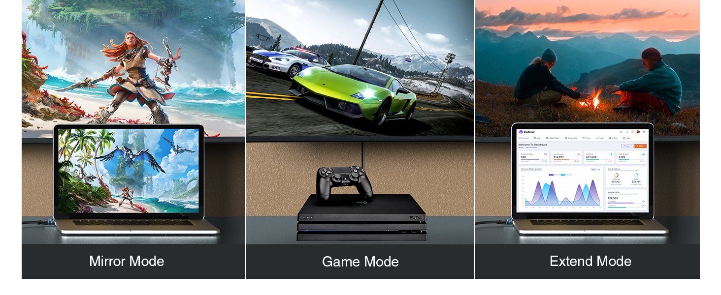 hdmi