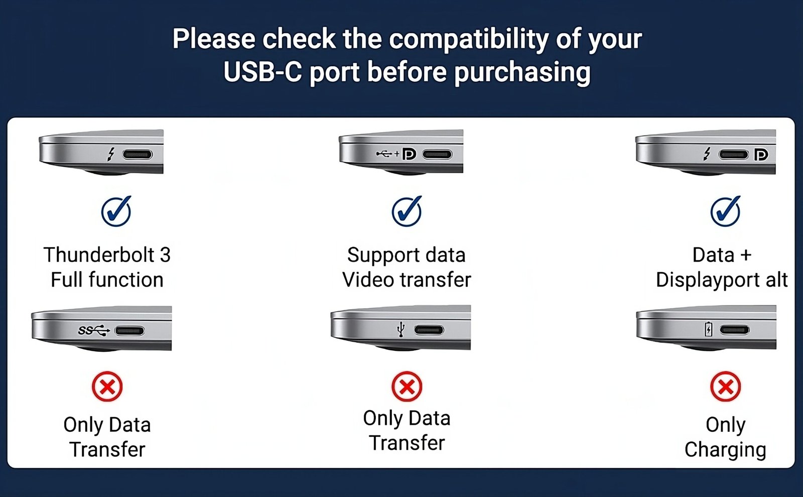 type c to hdmi