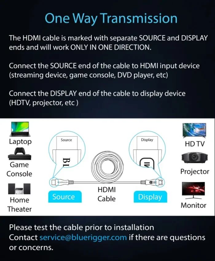 4K AOC HDMI A+ (9)