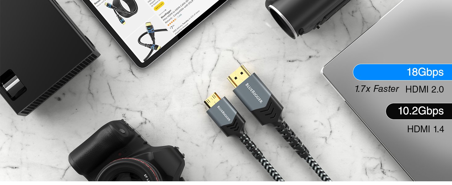 mini hdmi
