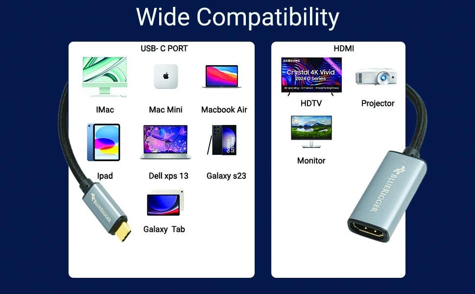 type c to hdmi