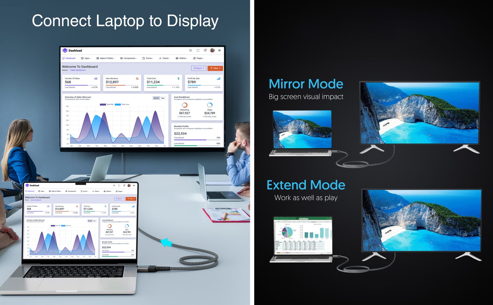 dp converter