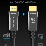 8K AOC HDMI A+ (10)