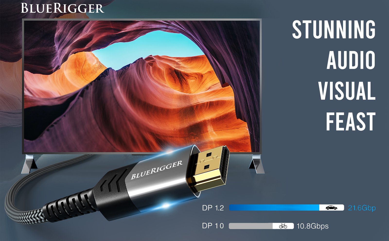 hdmi to dp