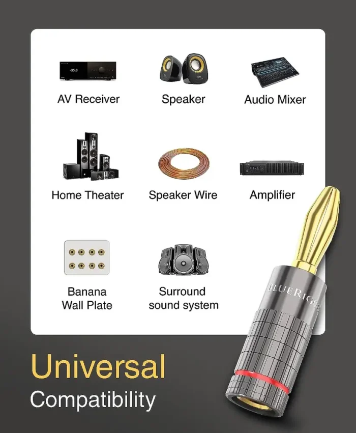 Banana Plug A+ (2)