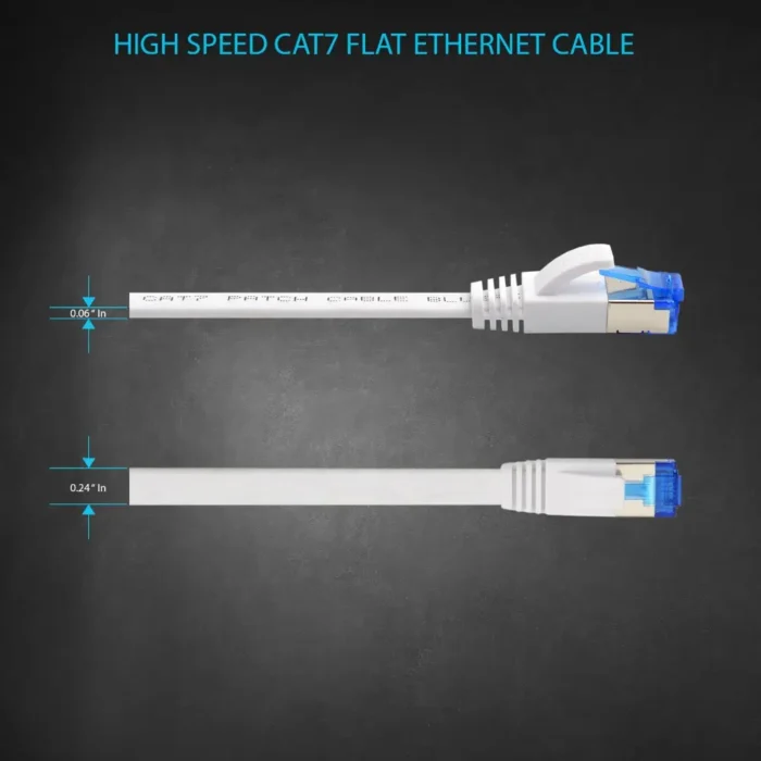 CAT 7 A+ (3)