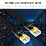 CAT8-Cables A+ (5)