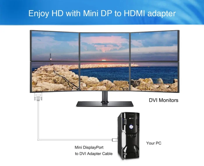 CBL-MINIDP-DVI-M2M-6FT A+ (6)