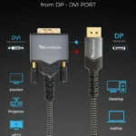 DP-DVI A+ (2)