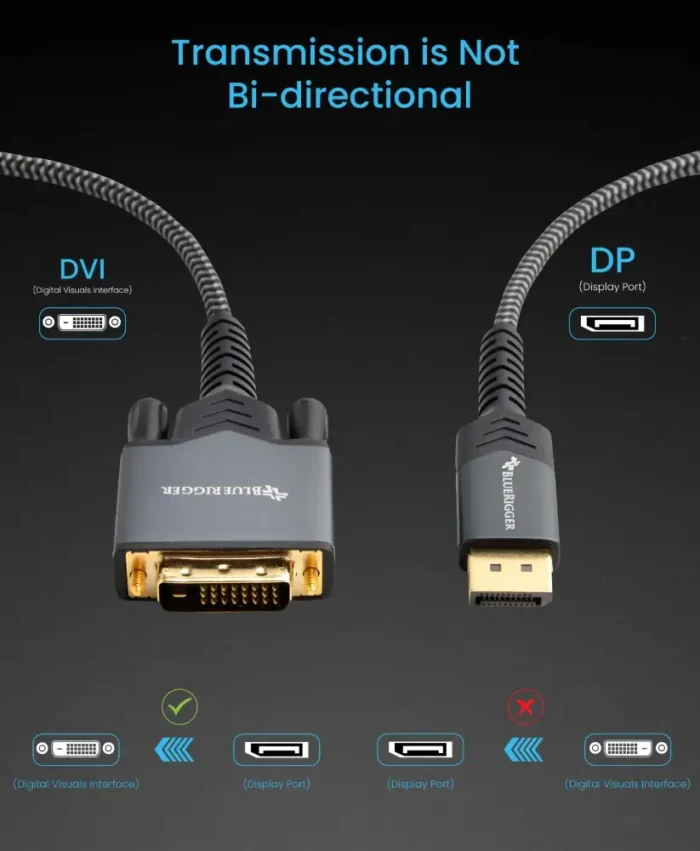 DP-DVI A+ (3)