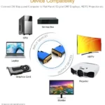 DVI to DVI A+ (4)