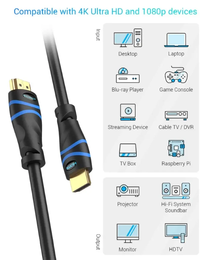 HDMI 4K PVC A+ (2)