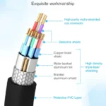 HDMI 4K PVC A+ (3)