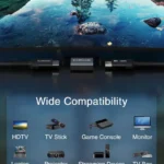 HDMI Coupler A+ (4)