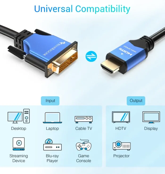 HDMI-DVI A+ (5)