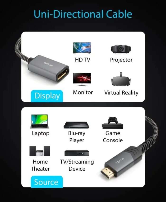 HDMI to DP Adapter A+ (4)