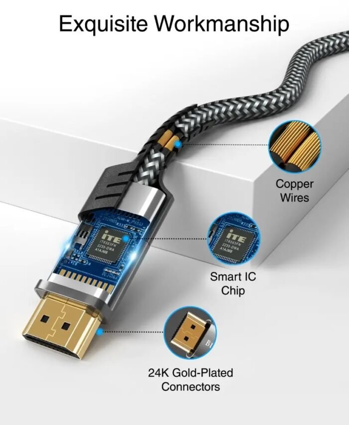 HDMI to DP Adapter A+ (6)