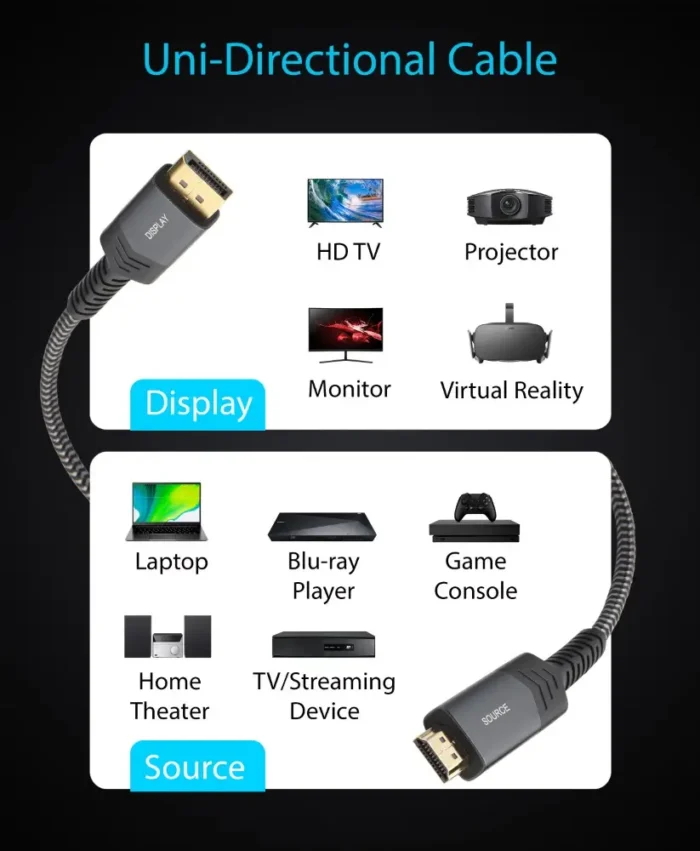 HDMI to DP Cable A+ (6)