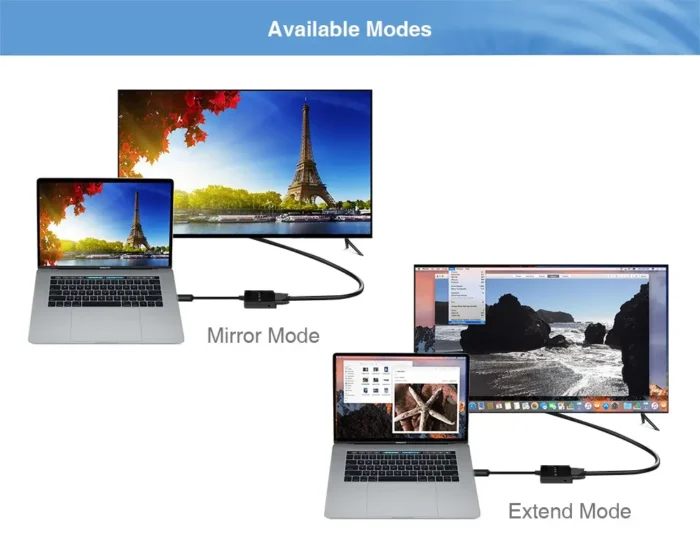 HDMI to VGA 3.5mm Audio Adaptor A+ (5)