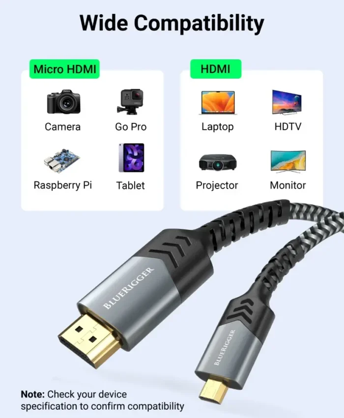 Microhdmi-HDMI A+ (5)