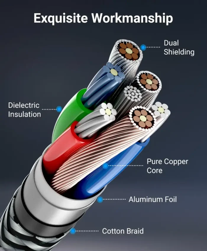 RCA-5-6FT A+ (6)