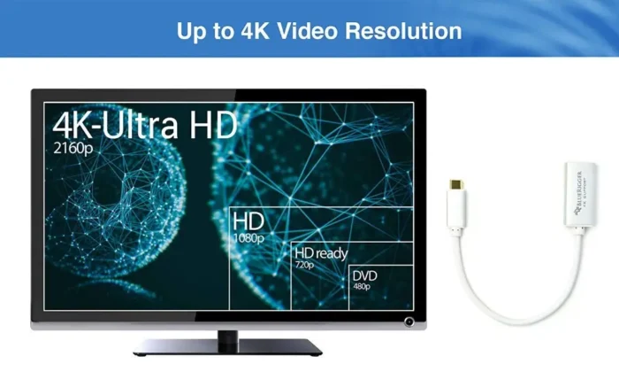 TYPEC-HDMI-4K-ADPT-20CM A+ (5)