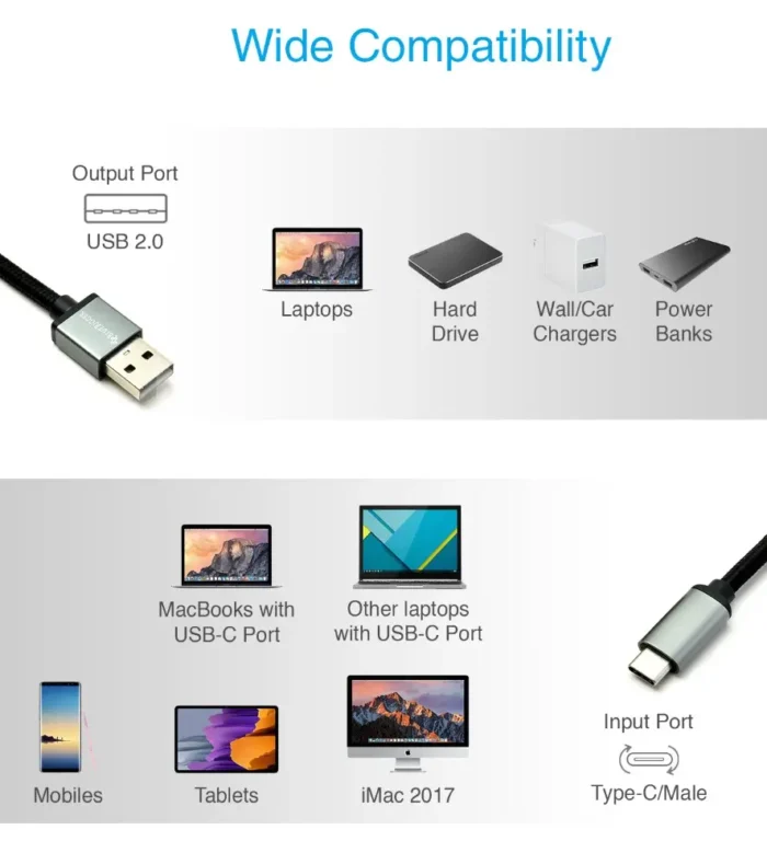 TYPEC-USB2 Adapter A+ (2)