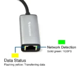 USB-3.0-LANPORT-ADPT A+ (7)