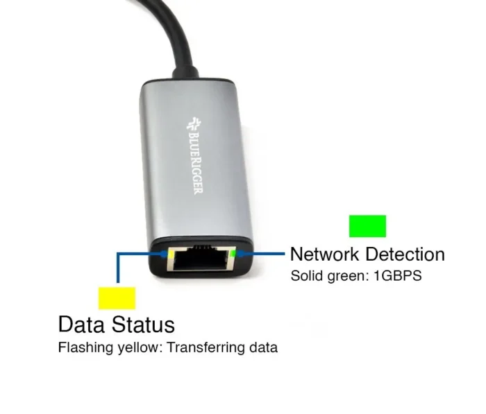 USB-3.0-LANPORT-ADPT A+ (7)