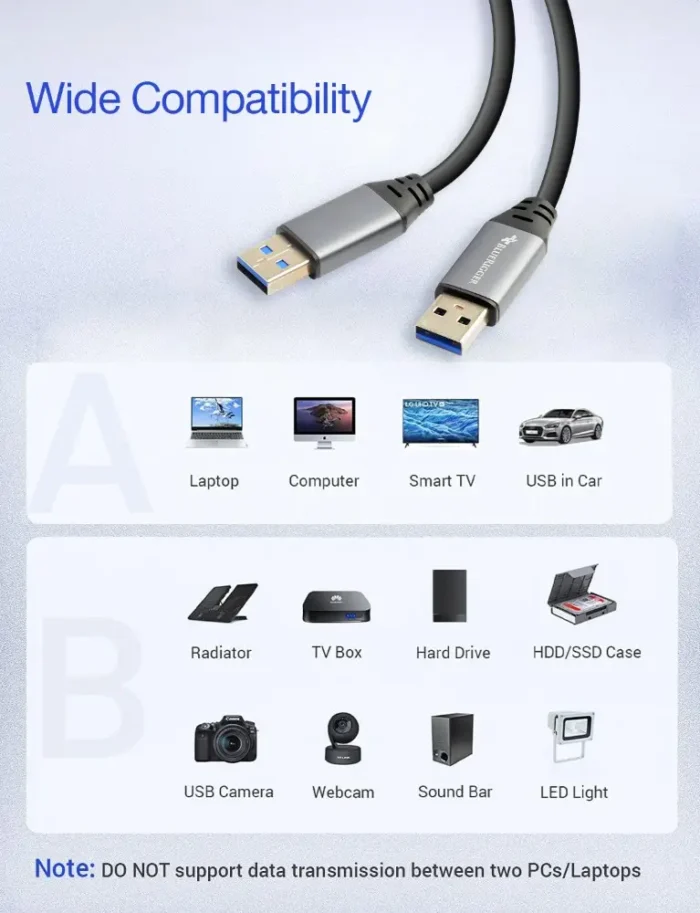 USB-3.0-M2M A+ (2)