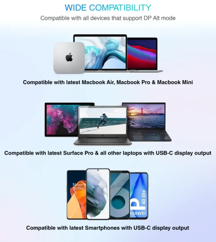 USB-C to DVI Cable A+ (4)