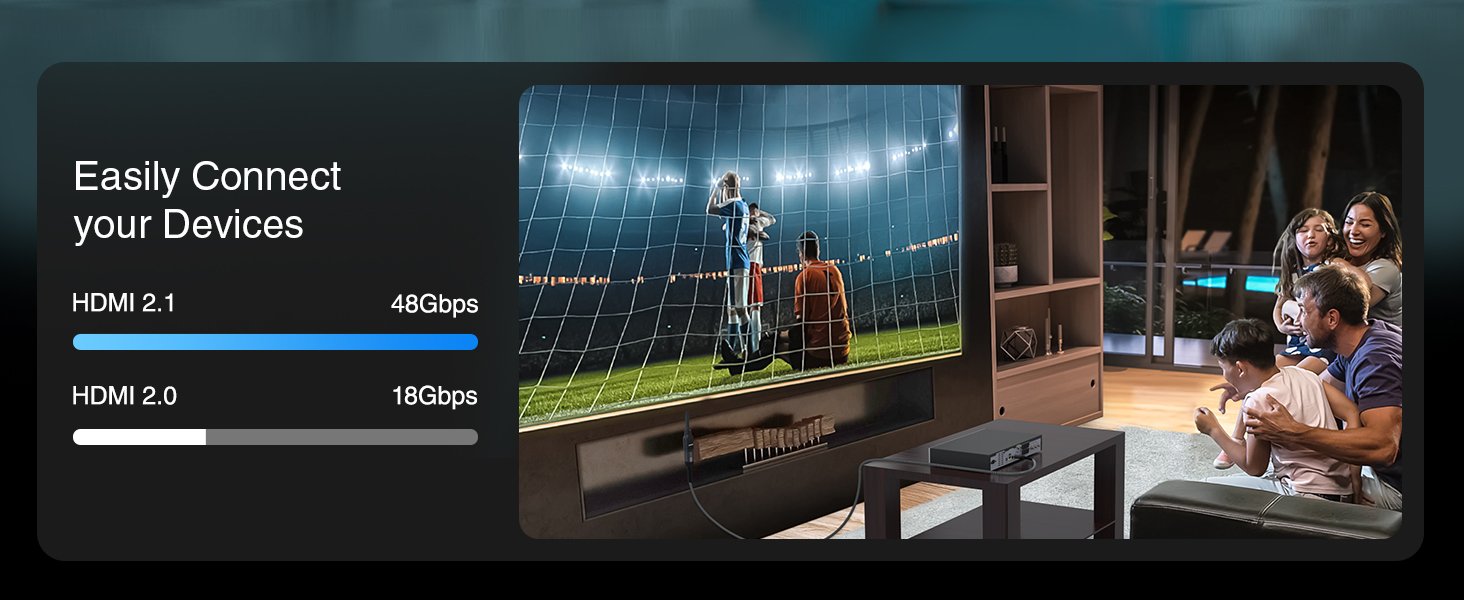 Male-Female 8K HDMI extension cable price