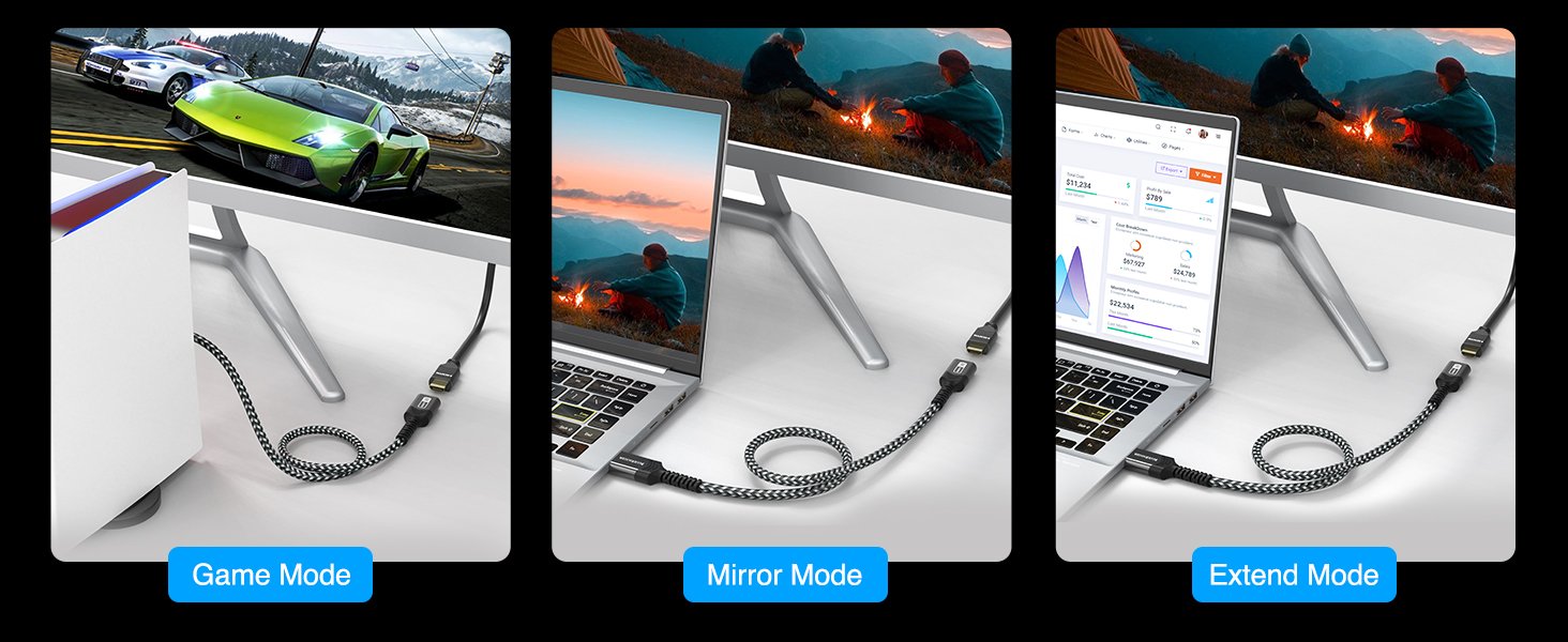 High-speed Male-Female 8K HDMI Extension cable