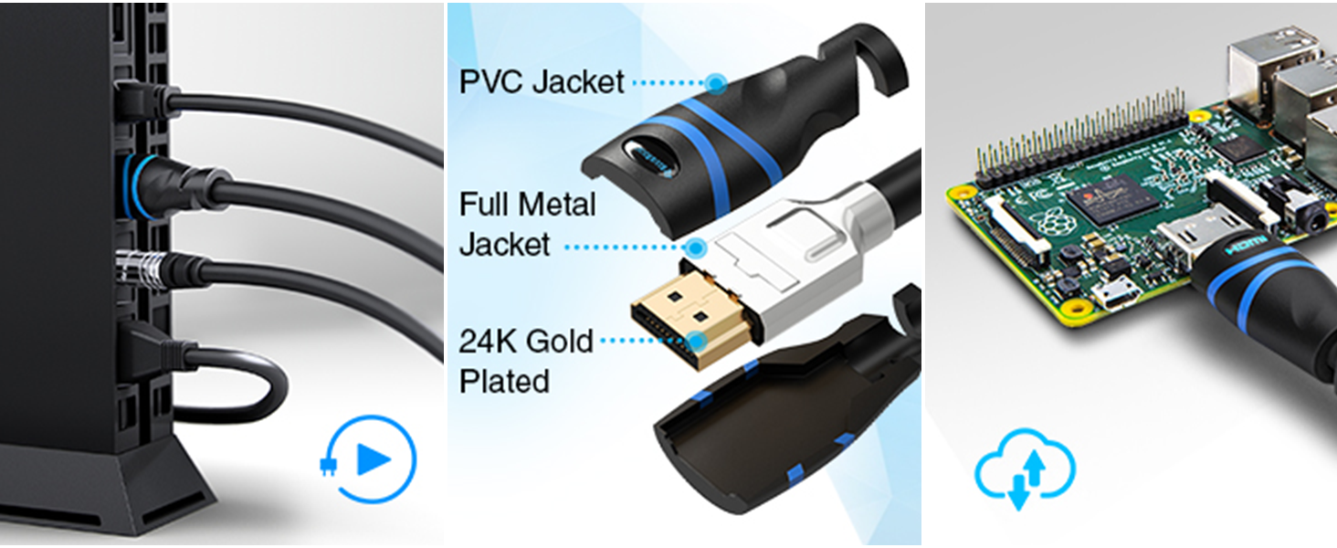 HDMI 4K PVC 3