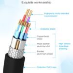 HDMI CABLES 8K (3)