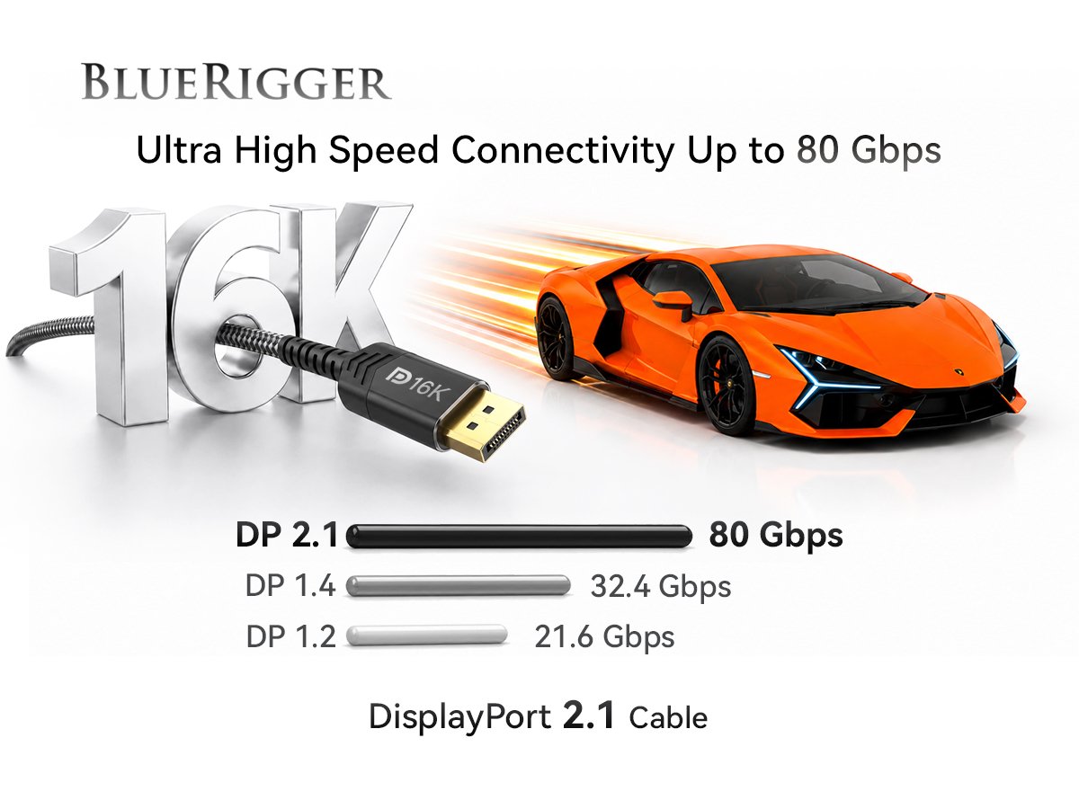dp to dp cable