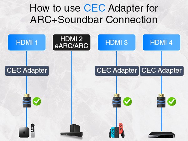 hdmi adapter